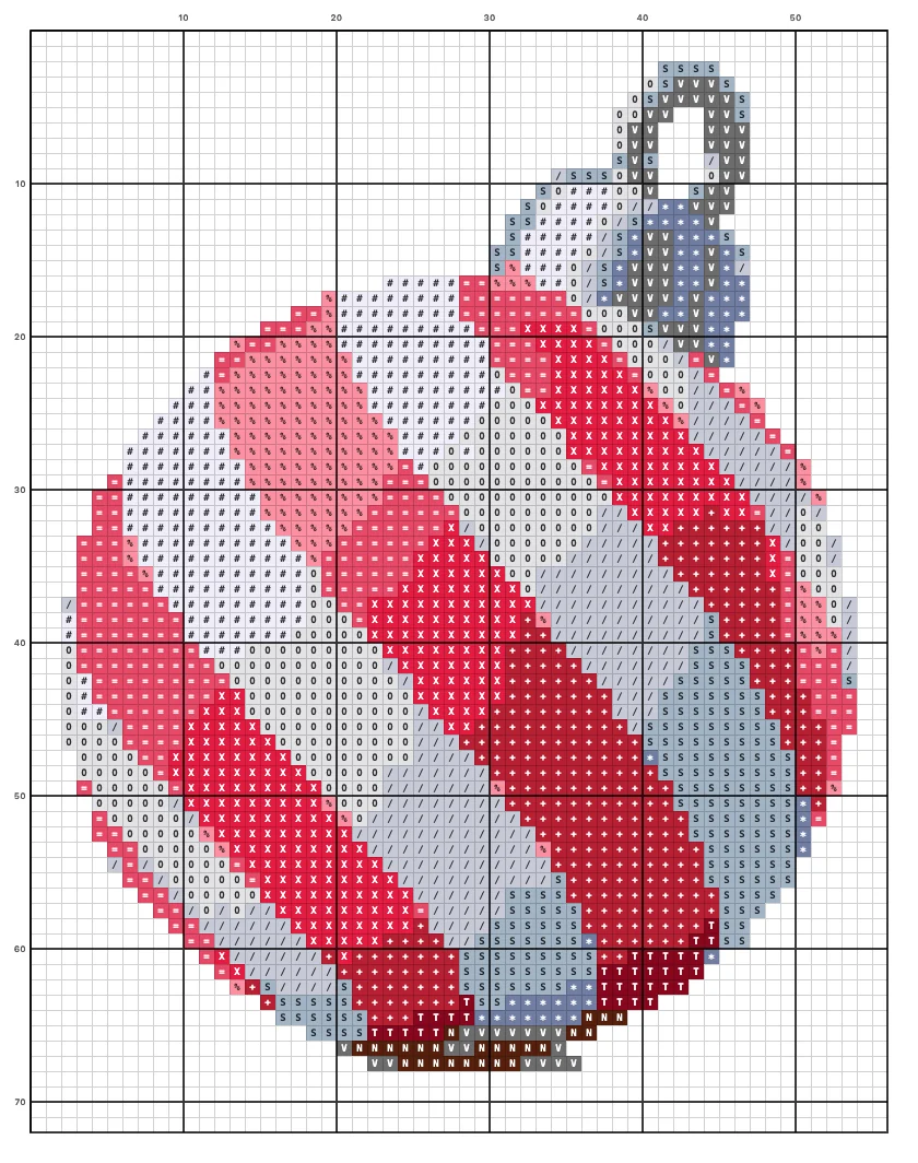 Striped Christmas Ornament cross stitch chart with symbols