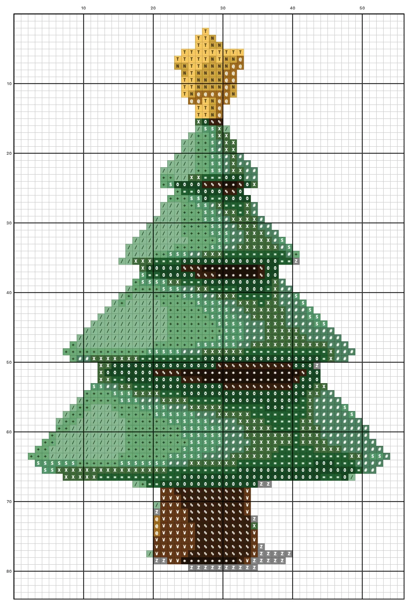 Christmas Tree cross stitch chart with symbols