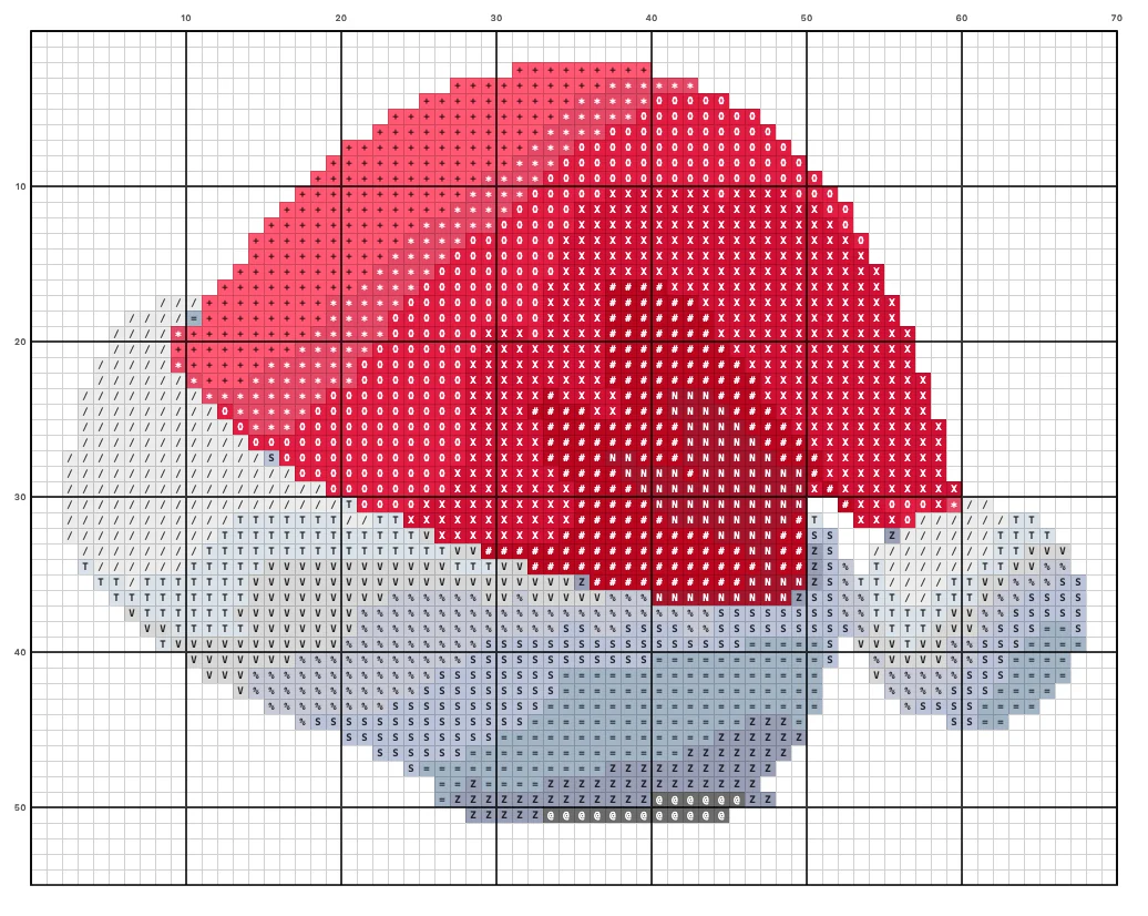 Santa Hat cross stitch chart with symbols