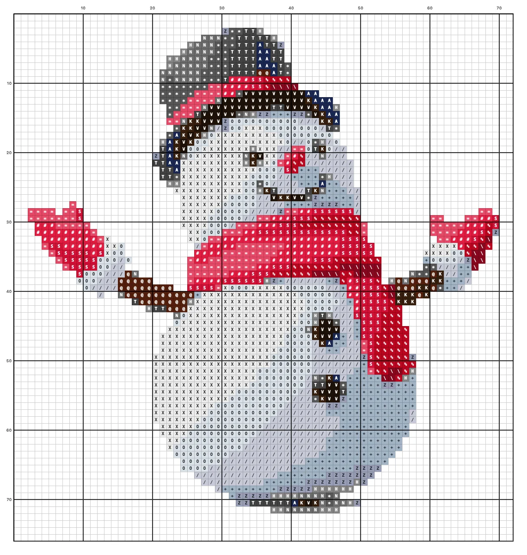 Snowman cross stitch chart with symbols